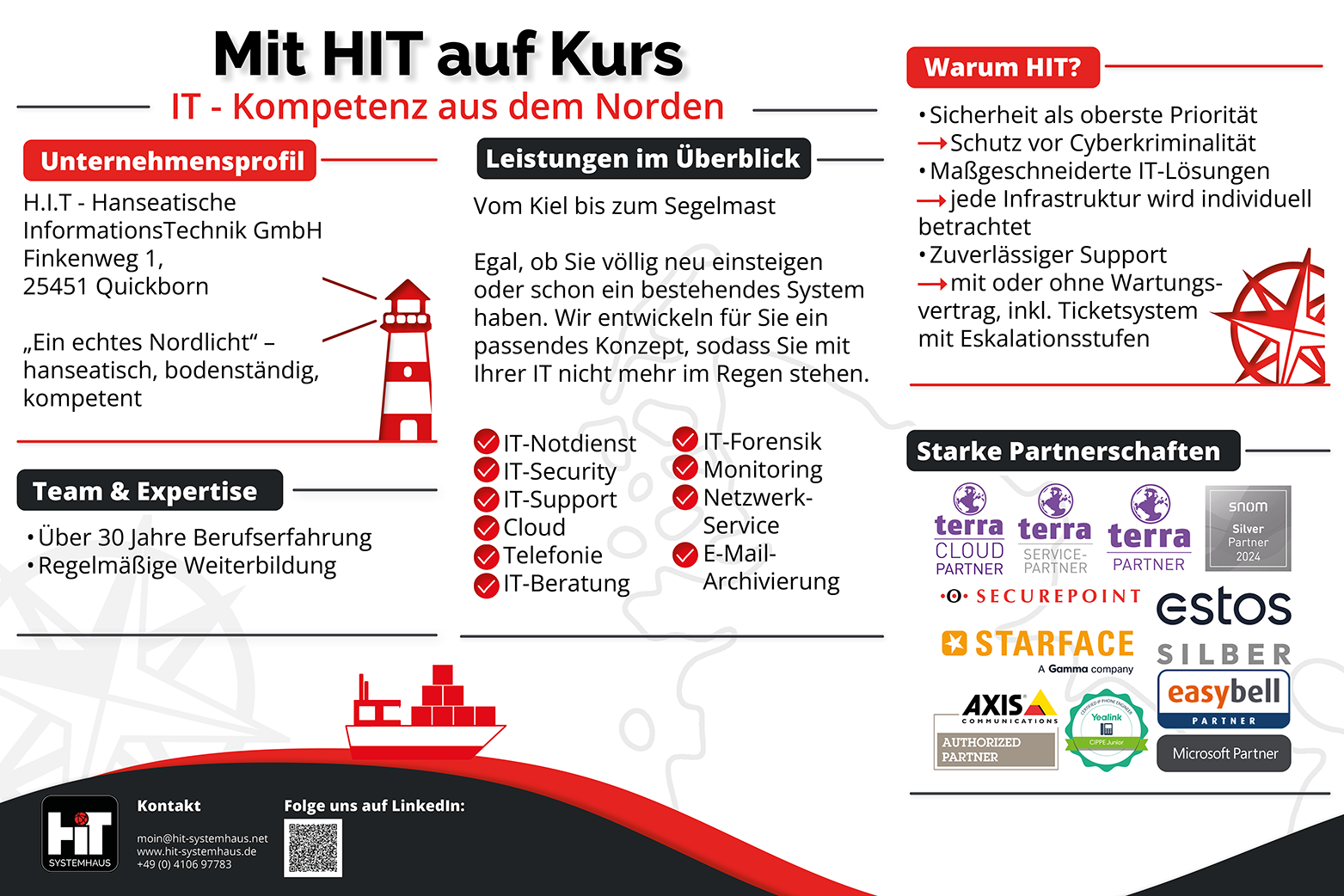 HIT-InfoplakatfinalWEB
